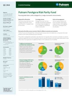 Putnam PanAgora Risk Parity Fund .